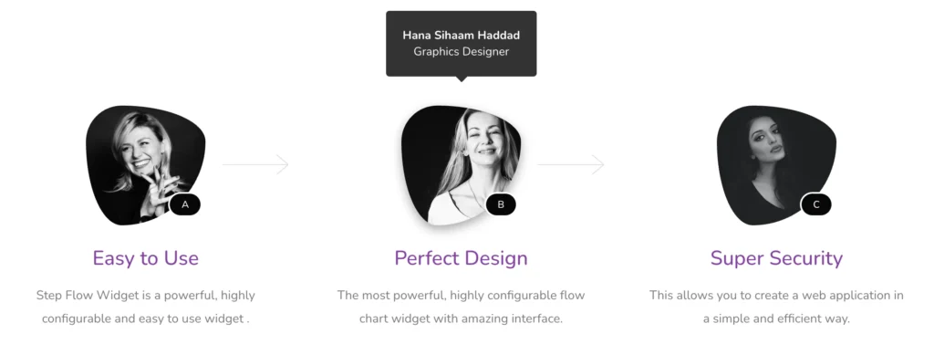 Advanced Tooltip features of Sky Addons for WordPress