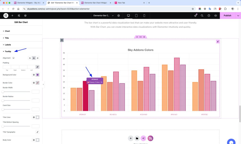 Bar Chart of Sky Addons for Elementor WordPress