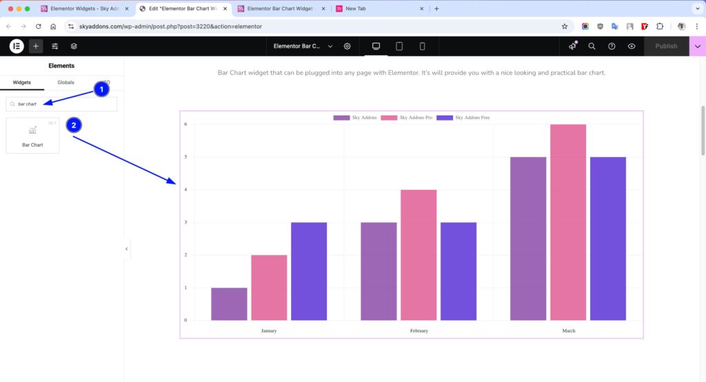 Bar Chart of Sky Addons for Elementor WordPress