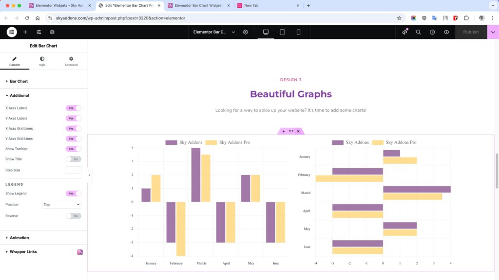 Bar Chart of Sky Addons for Elementor WordPress