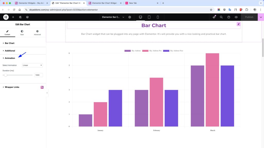 Bar Chart of Sky Addons for Elementor WordPress