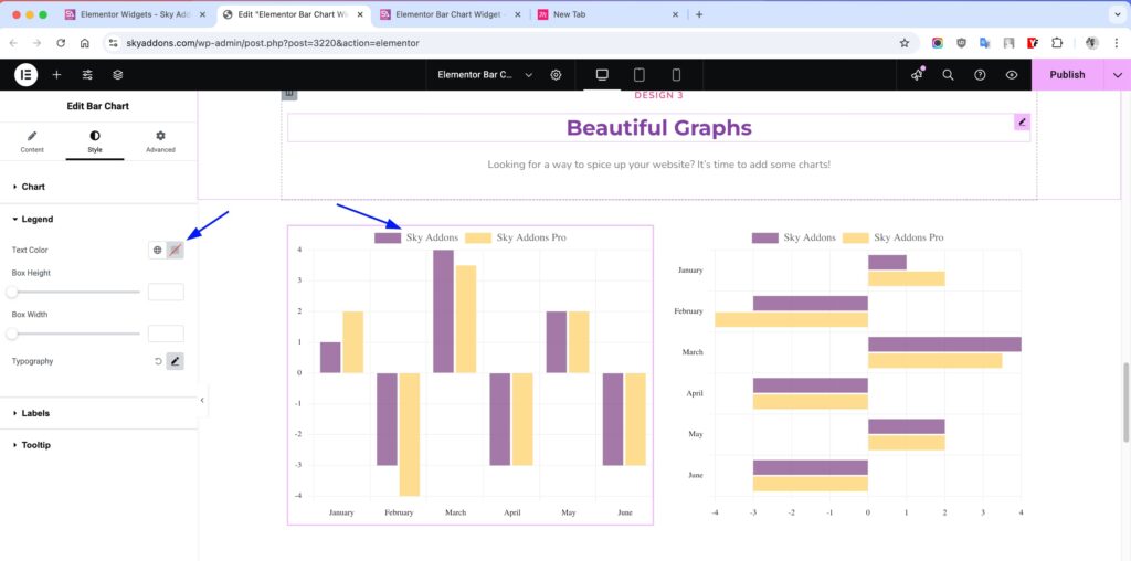 Bar Chart of Sky Addons for Elementor WordPress