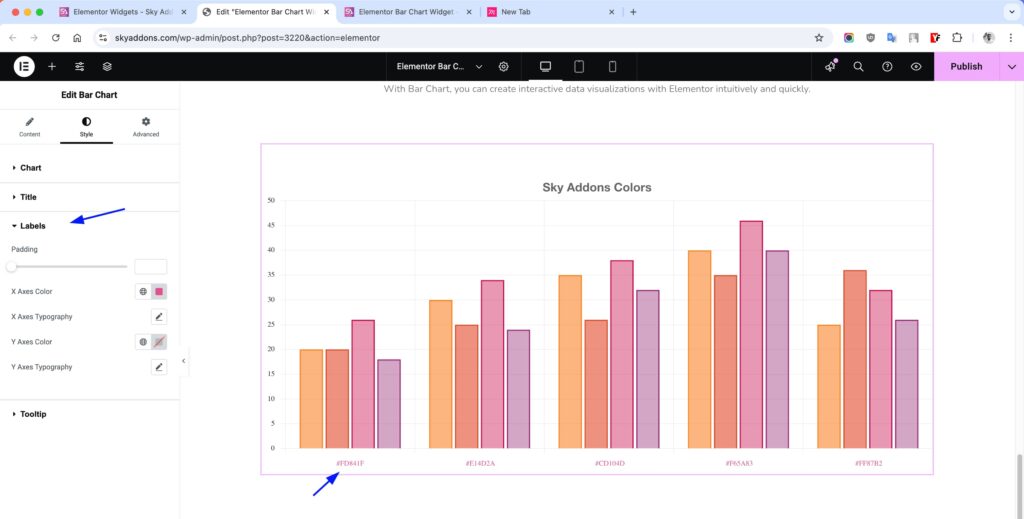 Bar Chart of Sky Addons for Elementor WordPress