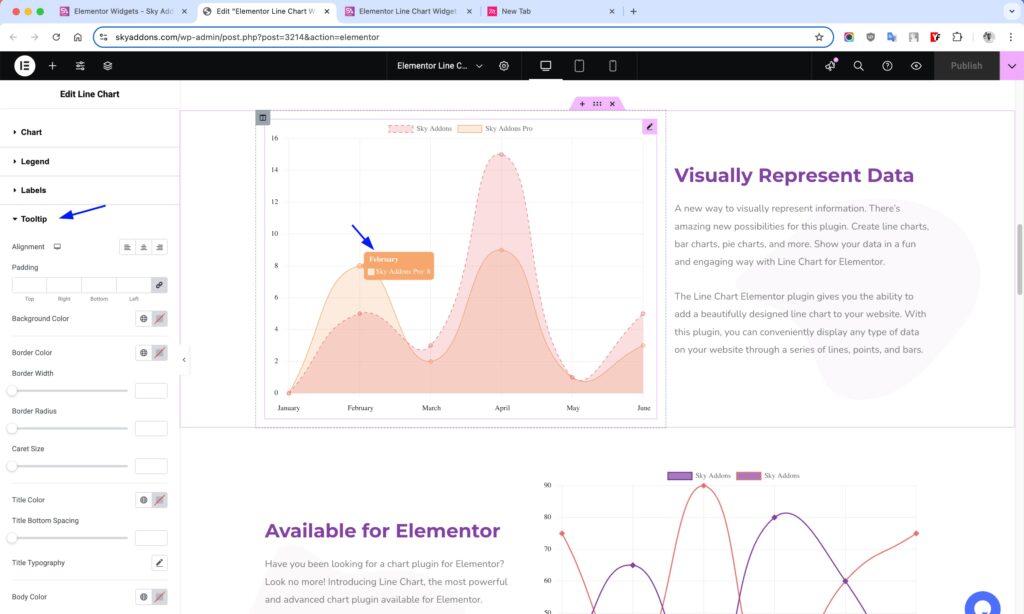 Line Chart of Sky Addons for Elementor WordPress
