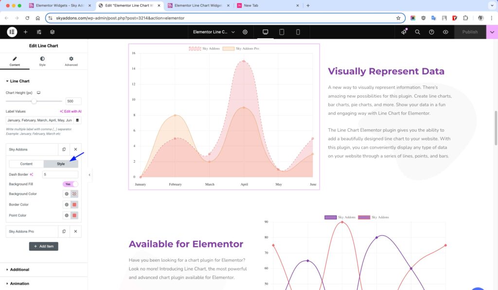 Line Chart of Sky Addons for Elementor WordPress