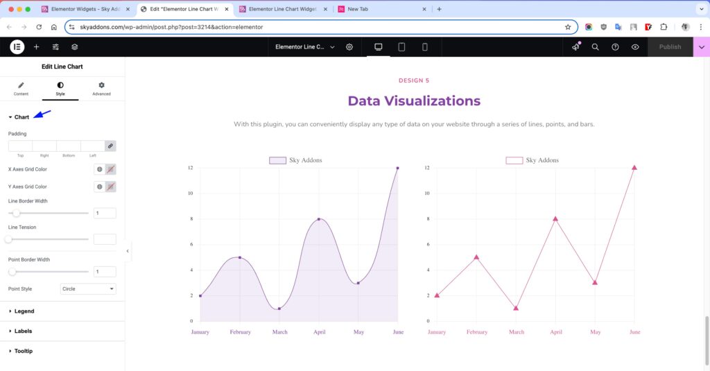 Line Chart of Sky Addons for Elementor WordPress