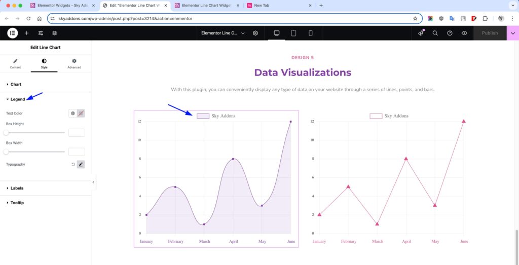 Line Chart of Sky Addons for Elementor WordPress