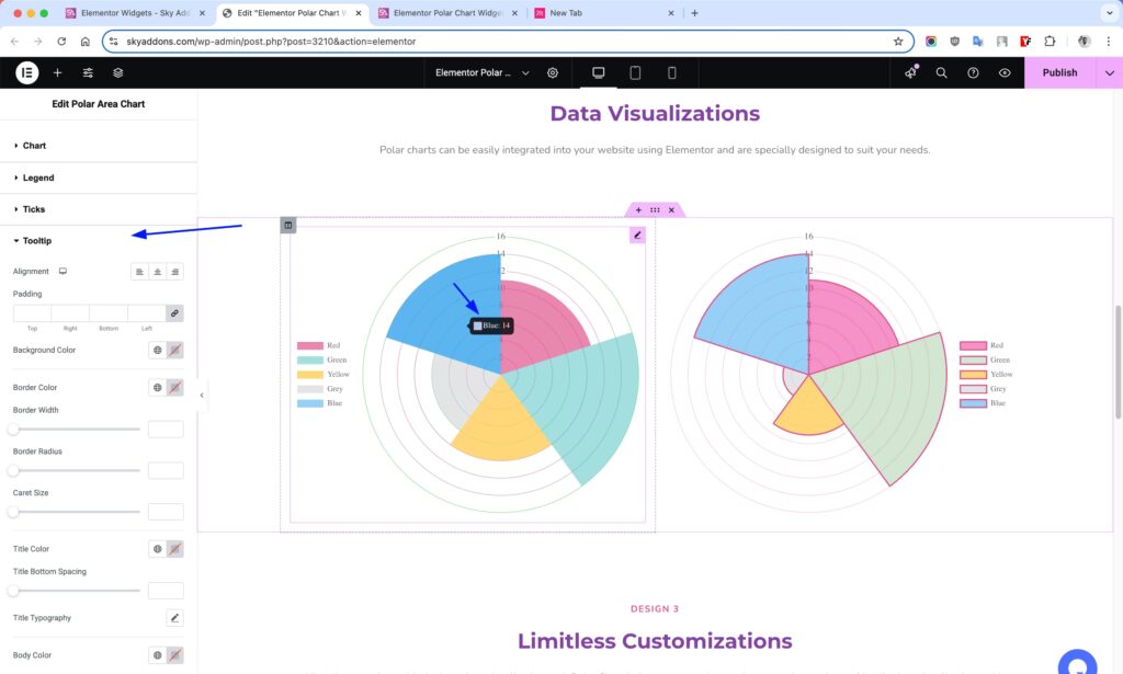 Polar Area Chart of Sky Addons for Elementor WordPress