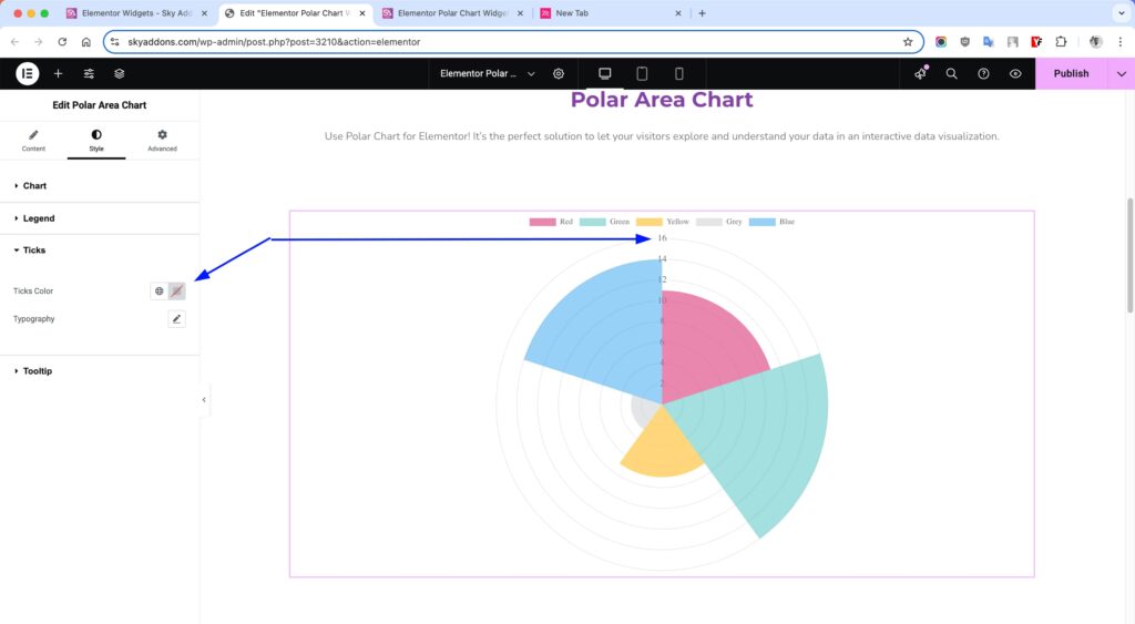 Polar Area Chart of Sky Addons for Elementor WordPress