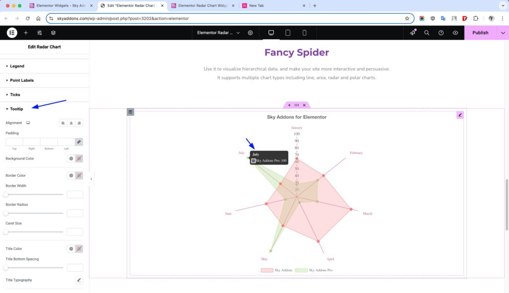Radar Chart of Sky Addons for Elementor WordPress