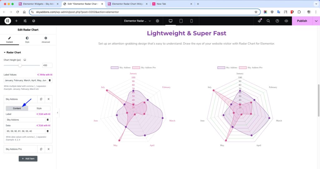 Radar Chart of Sky Addons for Elementor WordPress