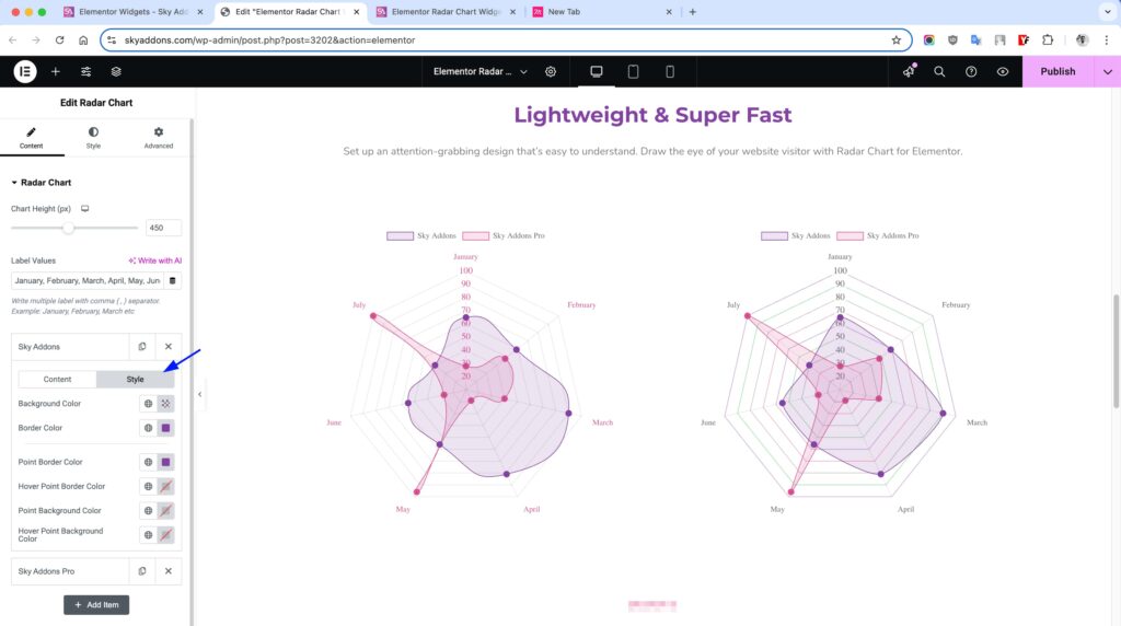 Radar Chart of Sky Addons for Elementor WordPress
