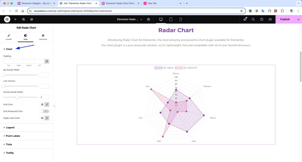 Radar Chart of Sky Addons for Elementor WordPress