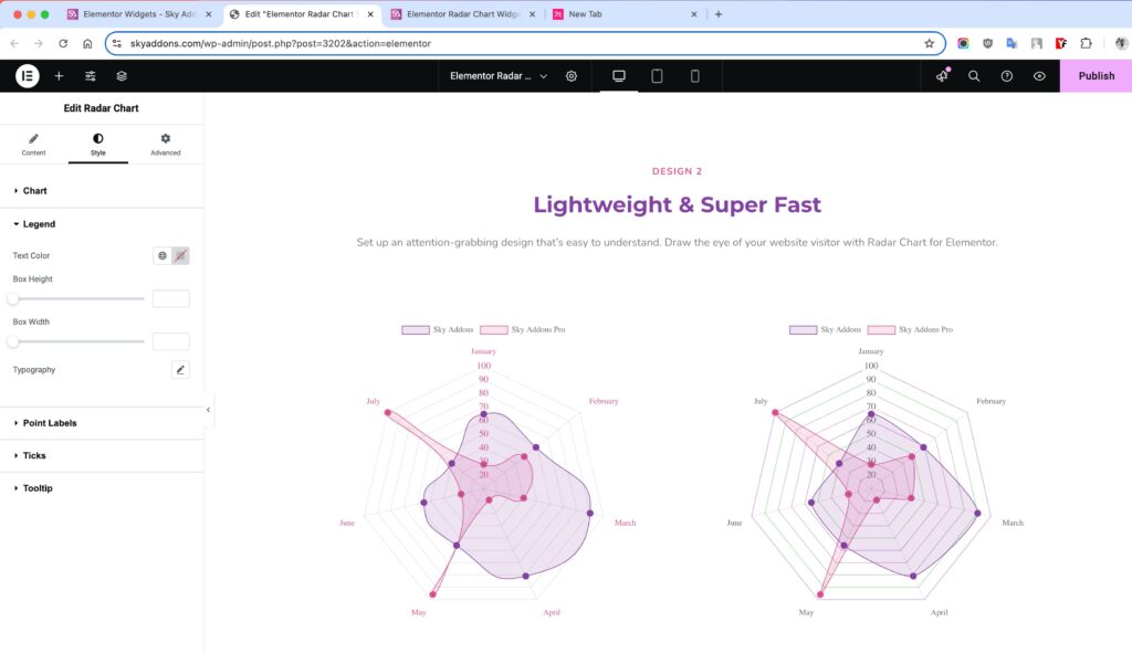 Radar Chart of Sky Addons for Elementor WordPress