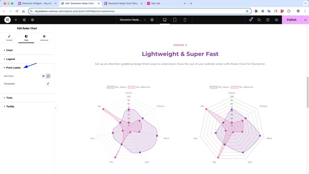 Radar Chart of Sky Addons for Elementor WordPress