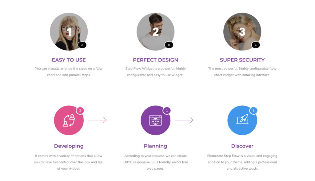 Step Flow for Elementor WordPress