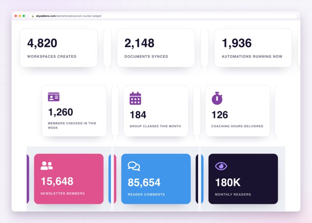 Elementor advanced counter cards in white, purple icon and bold colour styles