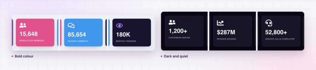 Two Elementor advanced counter styles: bold colour cards and dark quiet cards