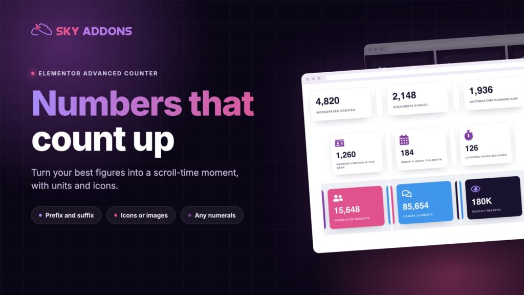 Elementor Advanced Counter: Give Your Best Numbers a Moment of Their Own