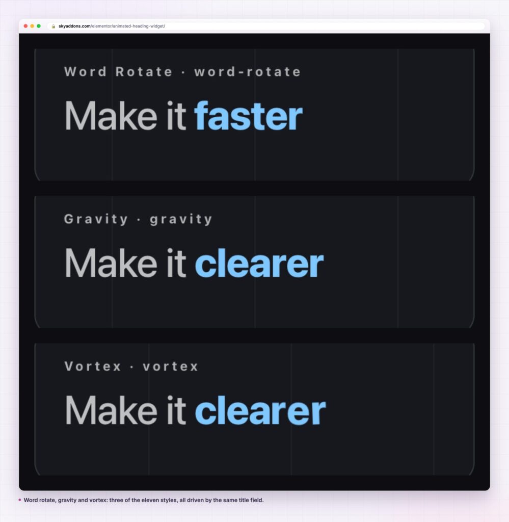 Three animated heading styles stacked: word rotate, gravity and vortex