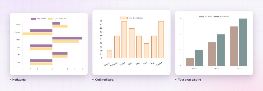 Three Elementor bar chart styles: horizontal, outlined and custom palette