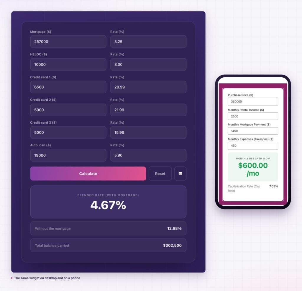 Elementor calculator widget on desktop and on a phone showing a blended debt rate