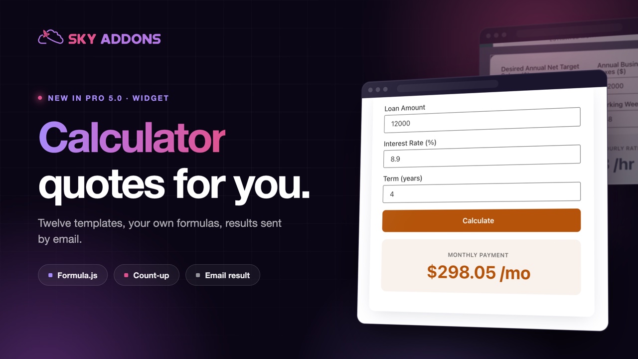 Elementor calculator widget showing a loan repayment of $298.05 a month