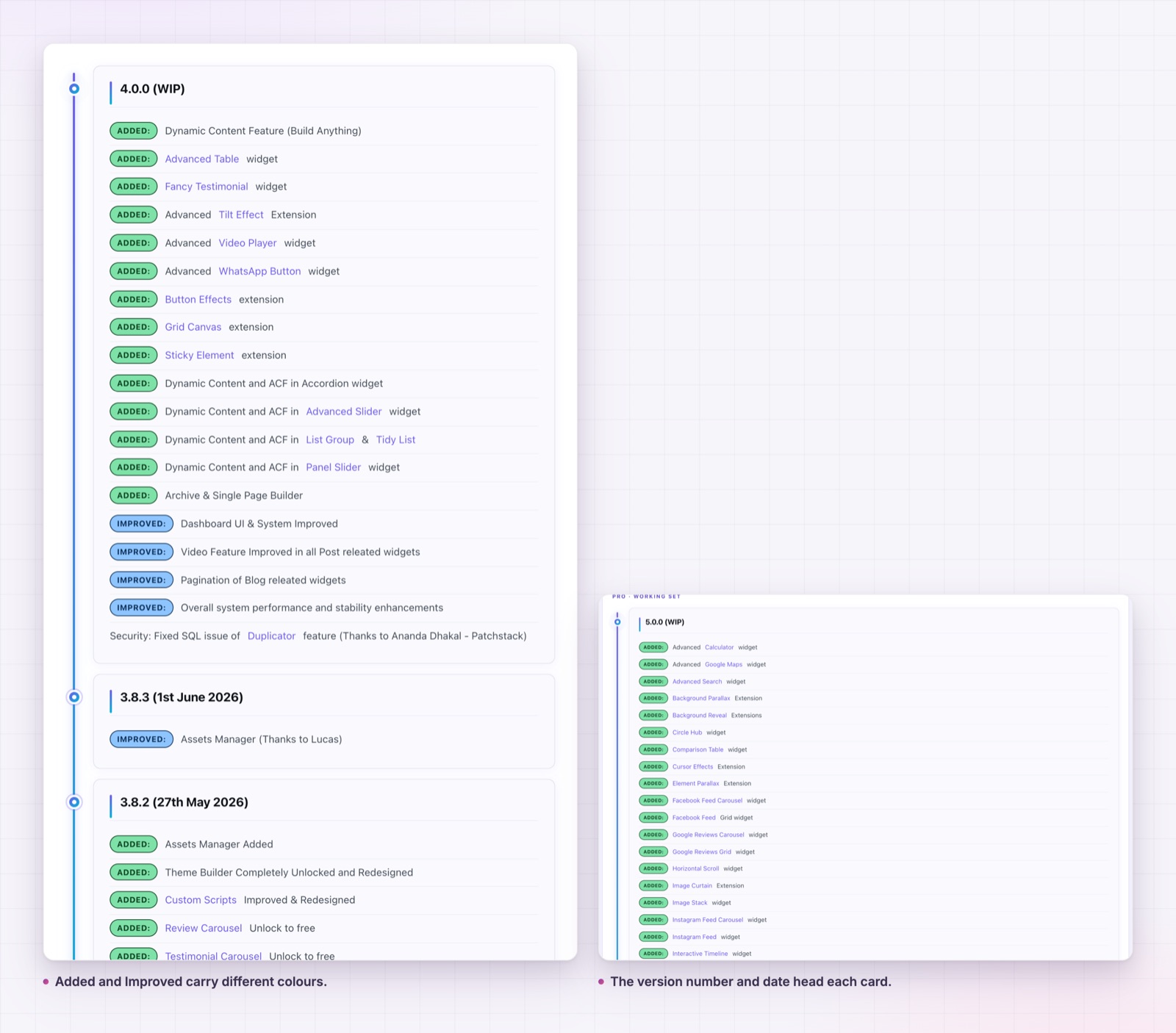 Changelog widget in Elementor: Close ups of changelog labels and version headings