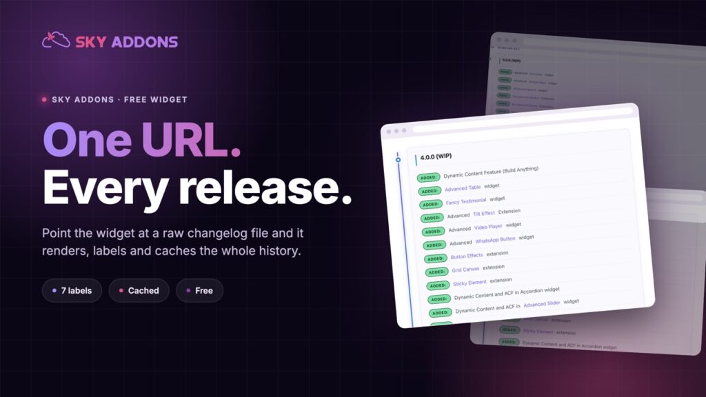 Changelog Widget: Publish 7 Update Labels From One Remote URL