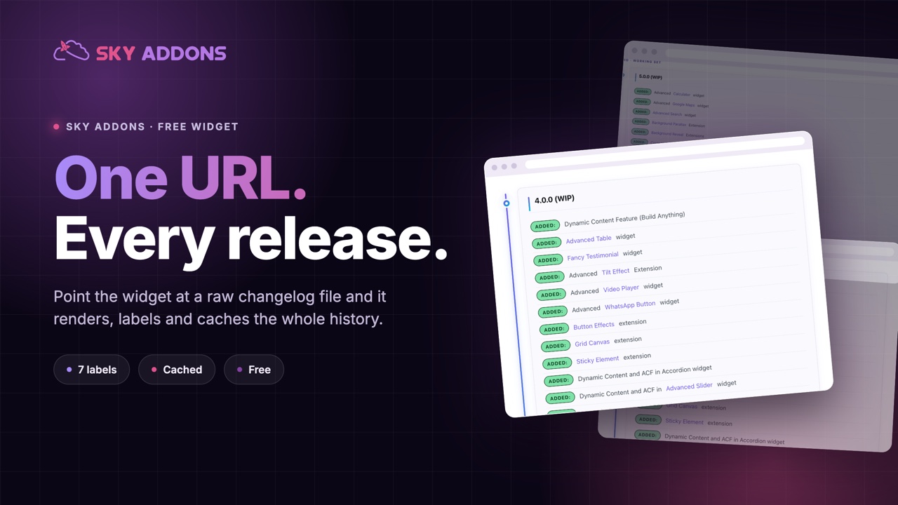 Changelog widget for Elementor showing labelled release entries