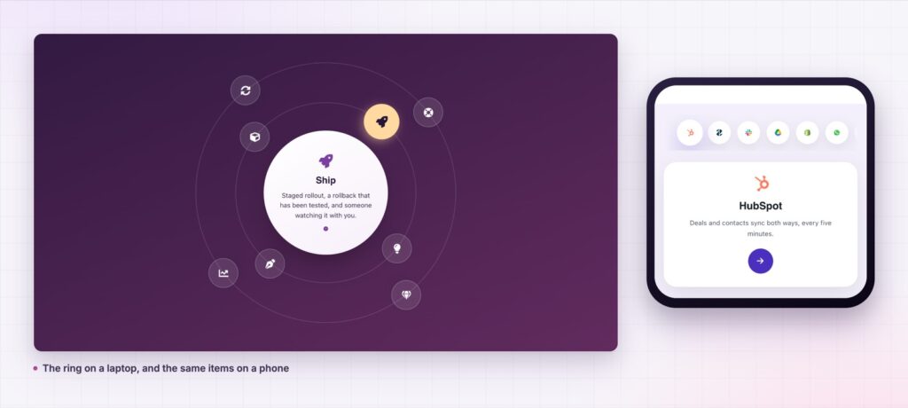 Elementor circle hub on desktop and as a chip rail on a phone