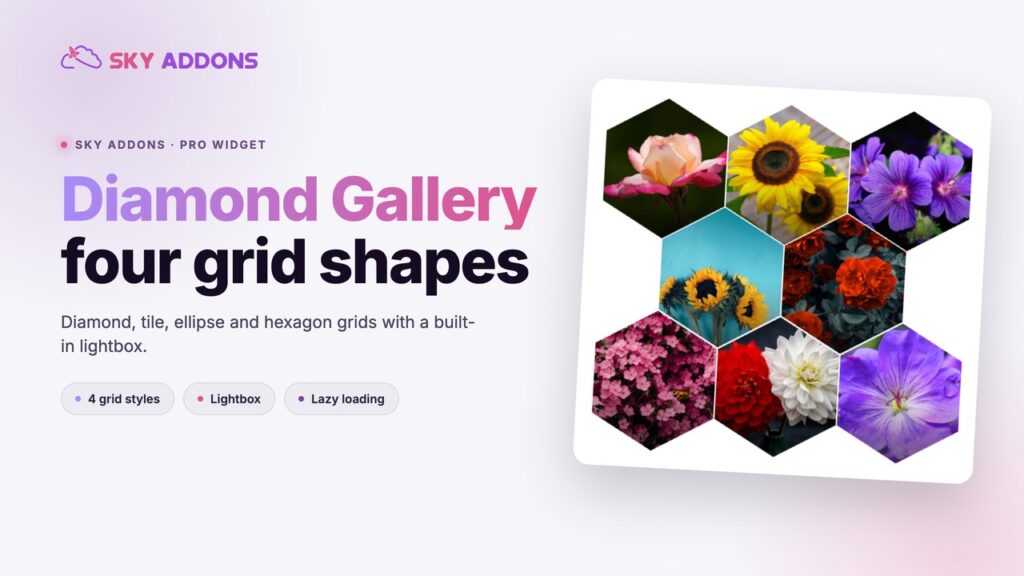Diamond Gallery for Elementor: Four Grid Shapes and a Built-In Lightbox
