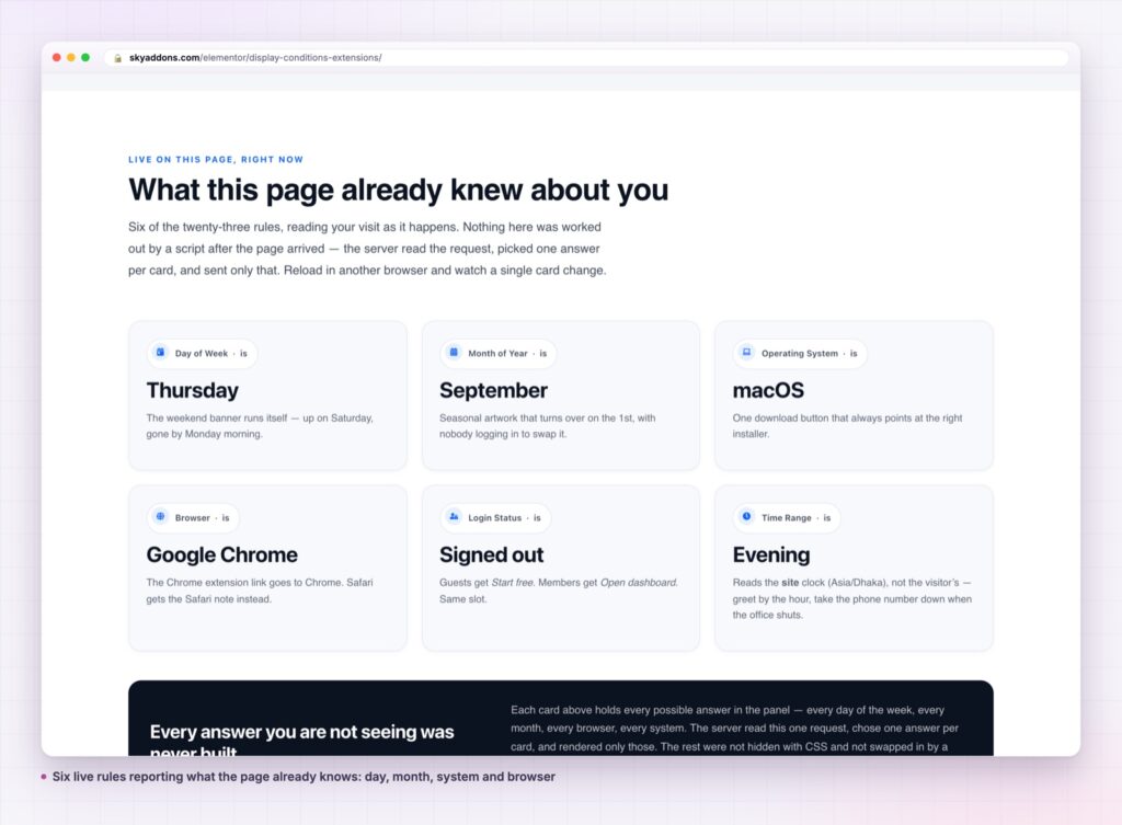 Display conditions reporting live rules on an Elementor page