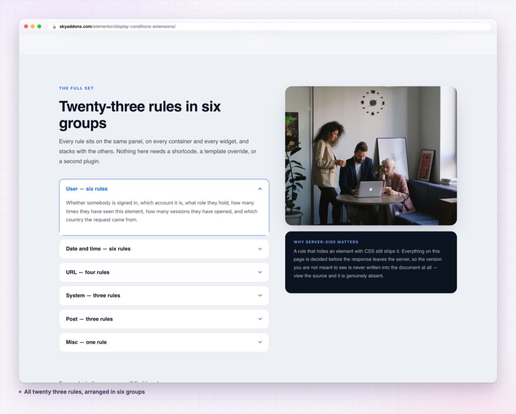 Display conditions showing all twenty three rules in six groups