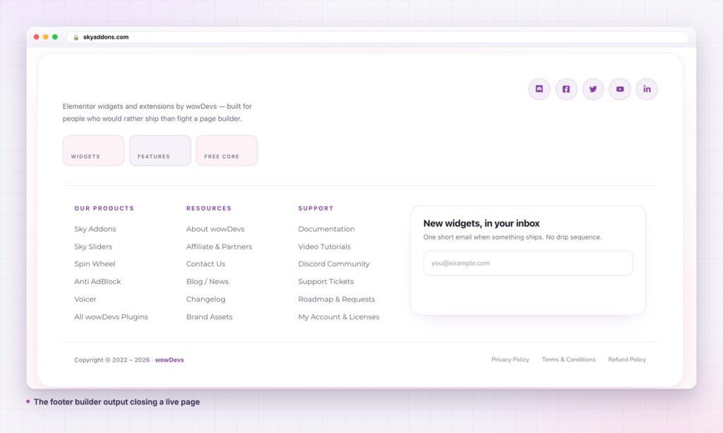 Elementor footer builder output closing a live page