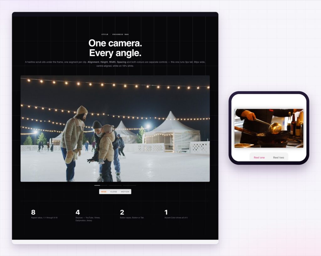 Elementor hover video on desktop and on a phone