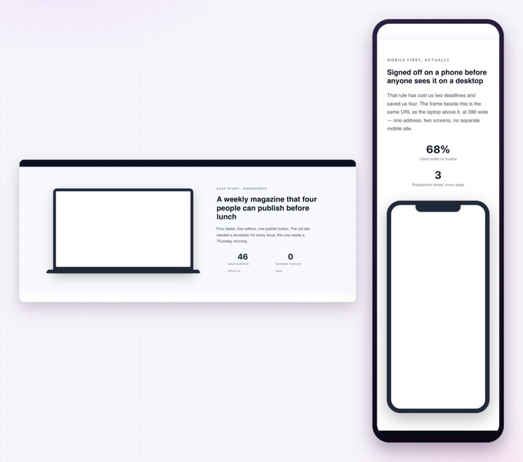 Elementor iframe widget embed on desktop and on a phone