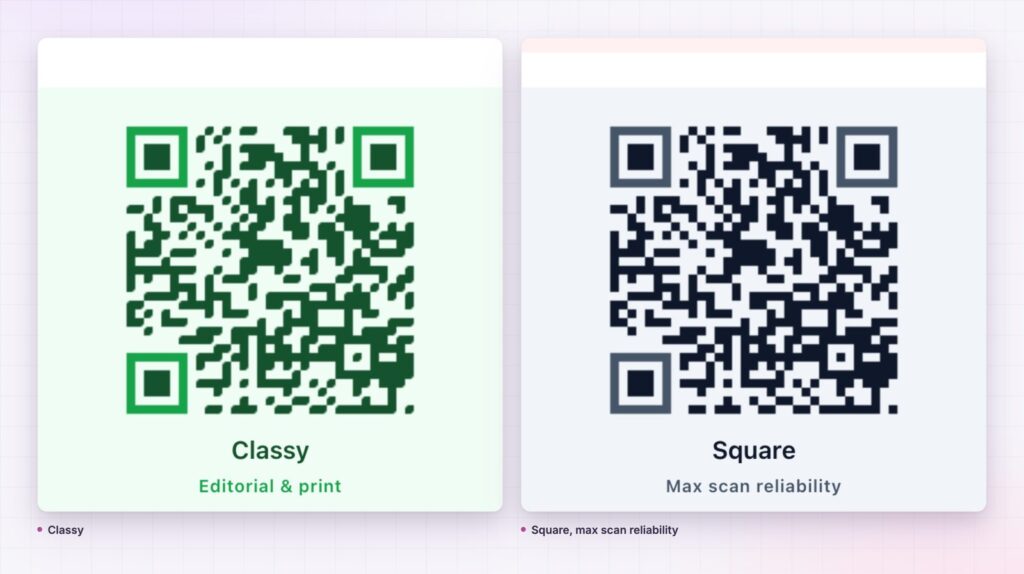 QR code for Elementor in classy and square dot styles