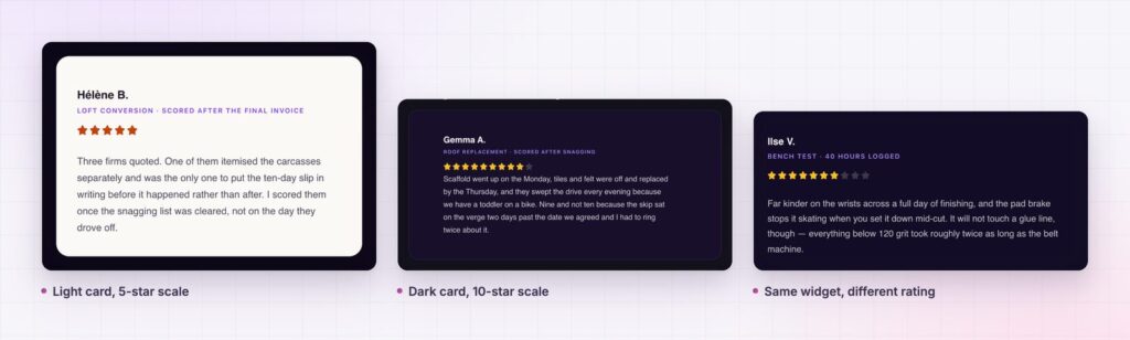 Elementor review widget: a light card, a dark card with a 10-star scale and a dark card with a different rating