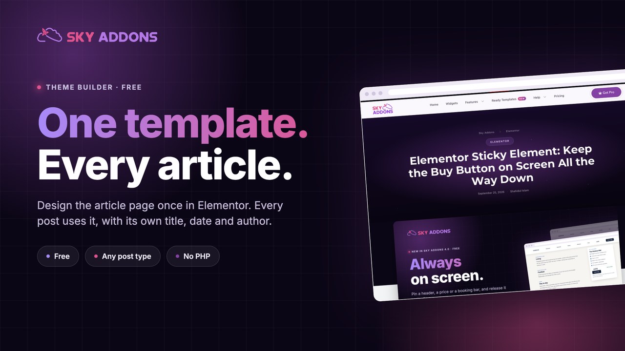 Elementor single post template rendering a designed article page