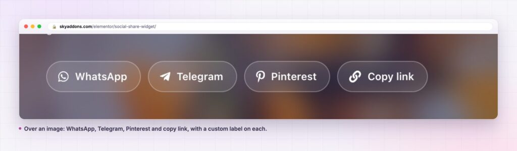 Social share buttons over a photograph