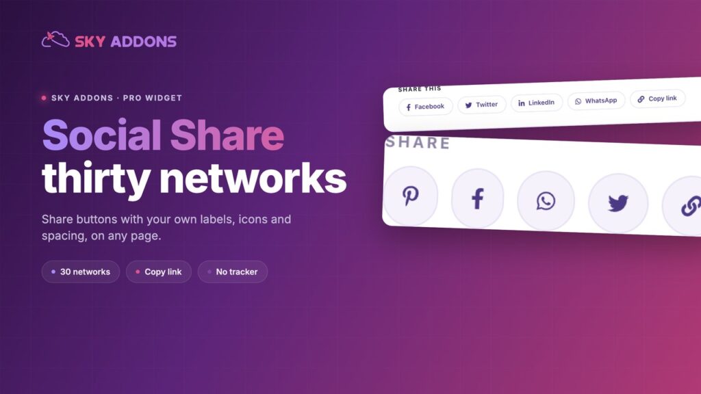 Social Share for Elementor: Thirty Networks, One Row, No Tracker