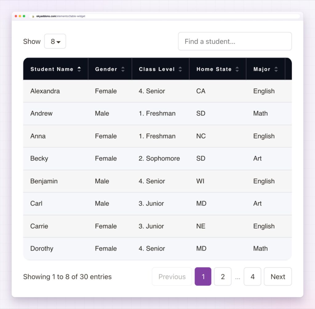 Elementor table widget showing a sortable data table with search and pagination