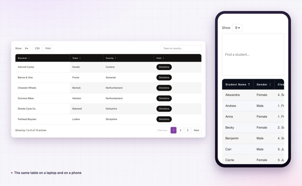 Elementor table widget on desktop and stacked into cards on a phone