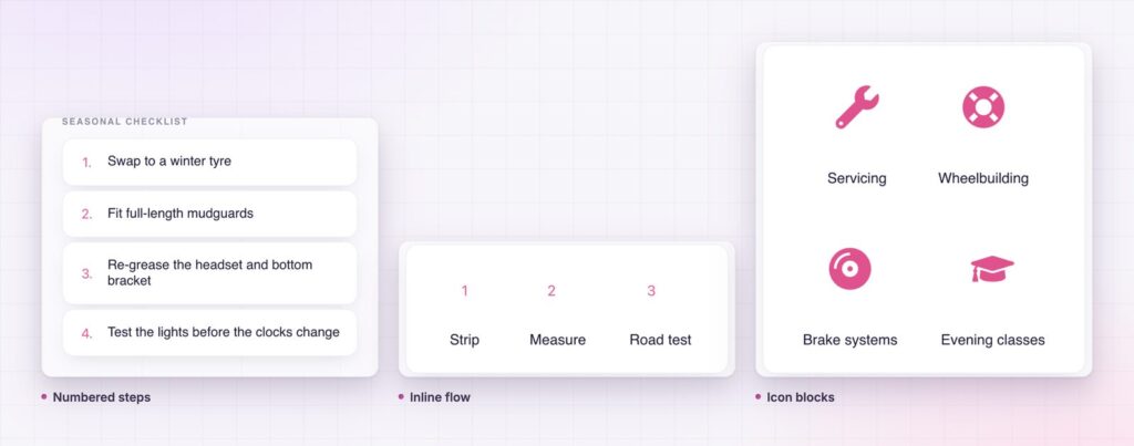 Tidy list layouts: numbered steps, an inline flow and icon blocks