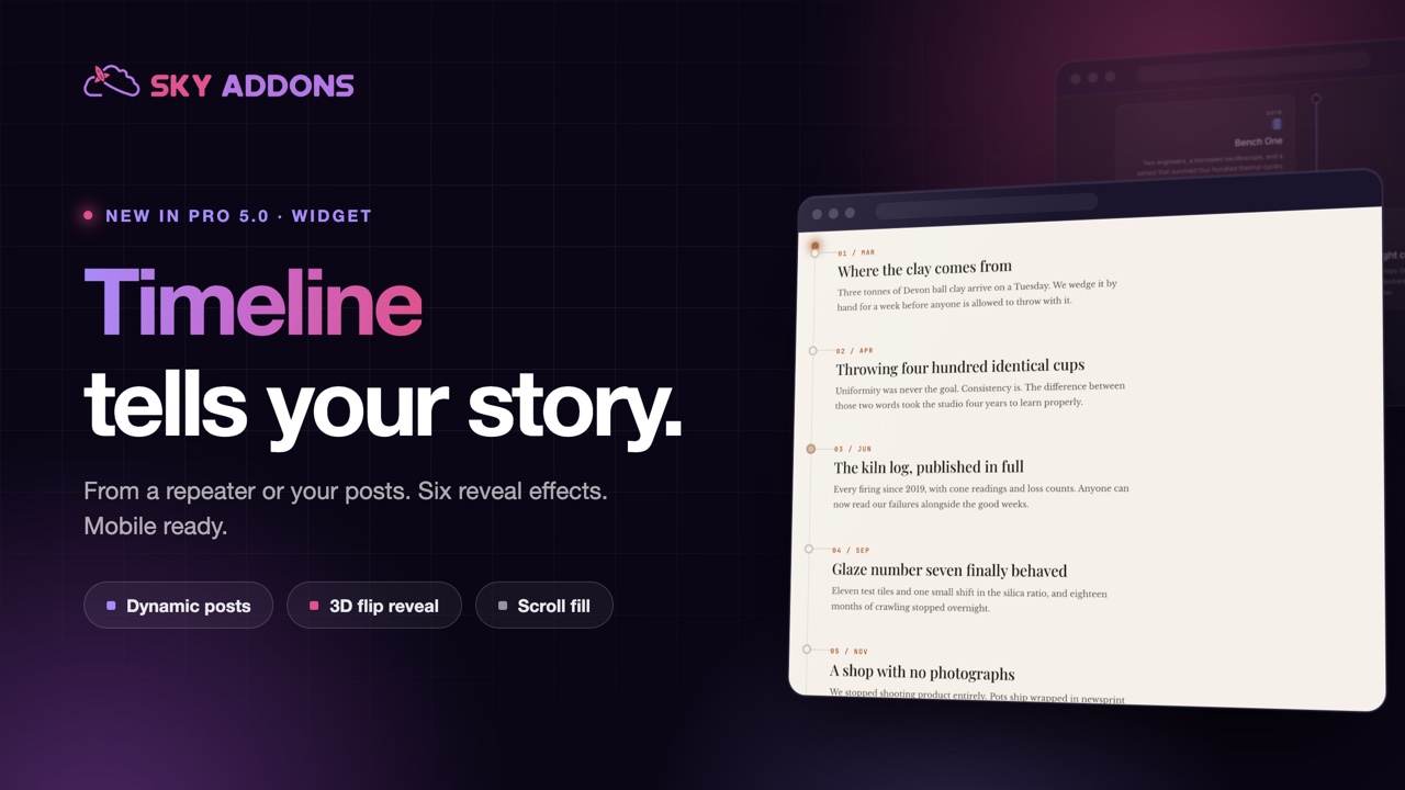 Interactive Timeline for Elementor by Sky Addons