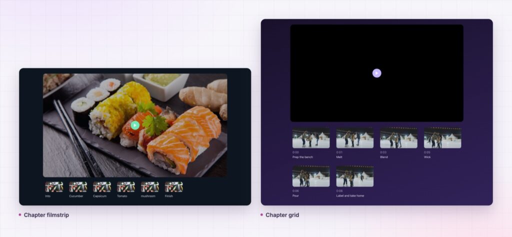 Elementor video player chapter thumbnails as a filmstrip and as a grid