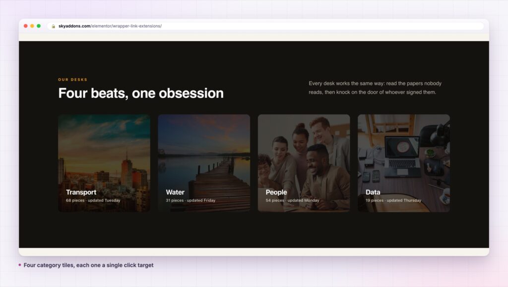 Wrapper link turning four category tiles into click targets