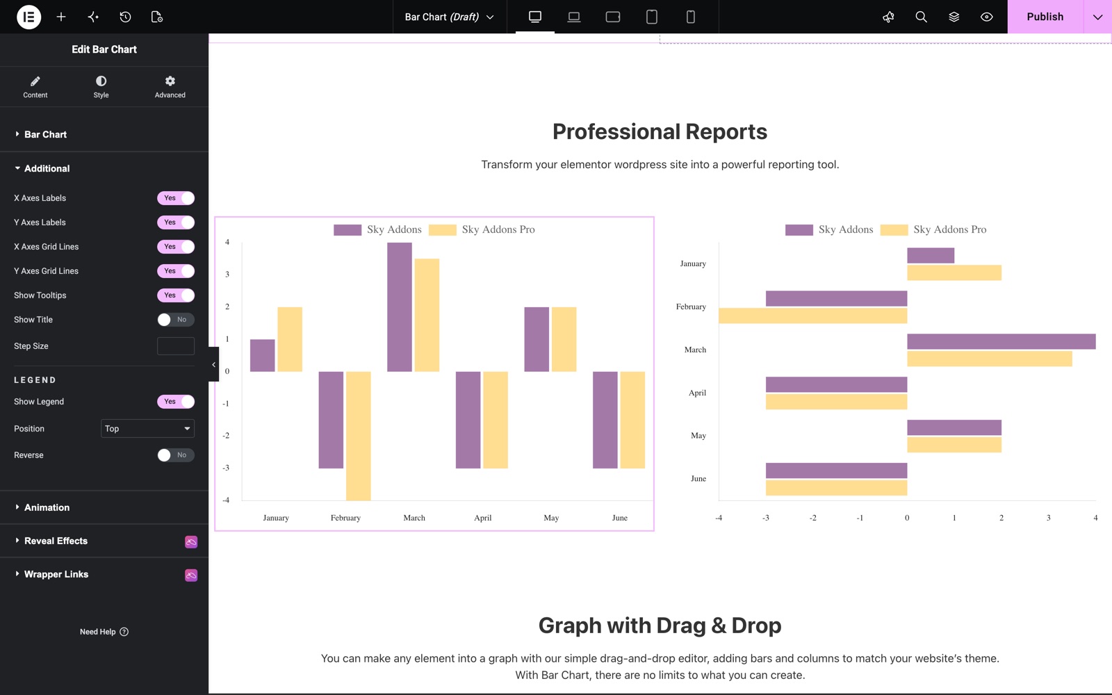Bar Chart Additional settings with axes, grid lines, tooltips and legend