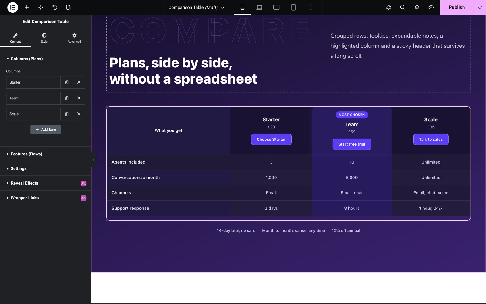 Elementor comparison table with three plans and a highlighted column